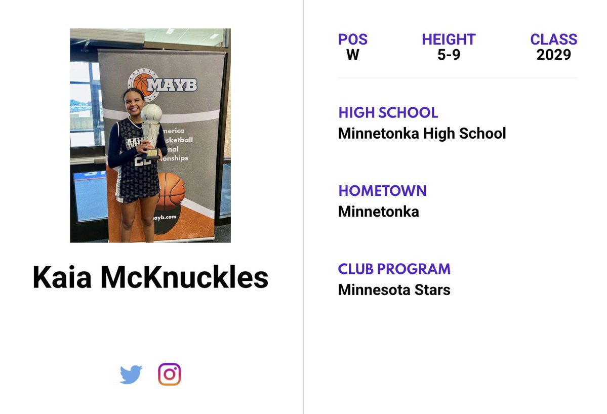 Minnesota Jr. All-Star GBB tweet media