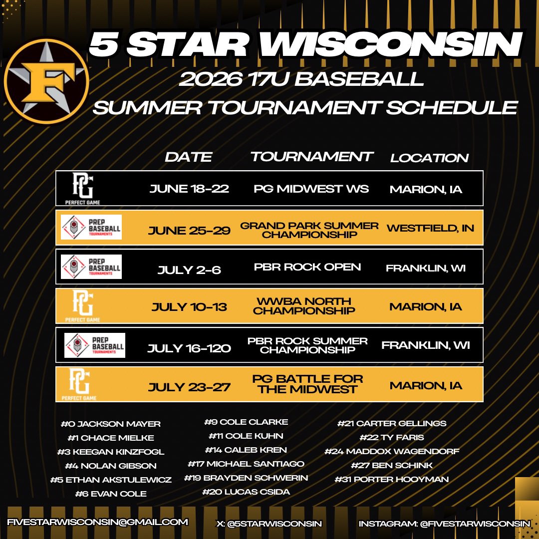 Five Star -Wisconsin tweet media