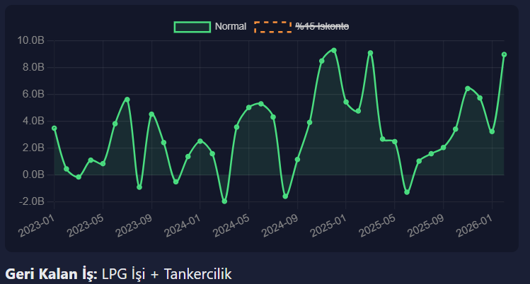Çağkan Yapıcı tweet media