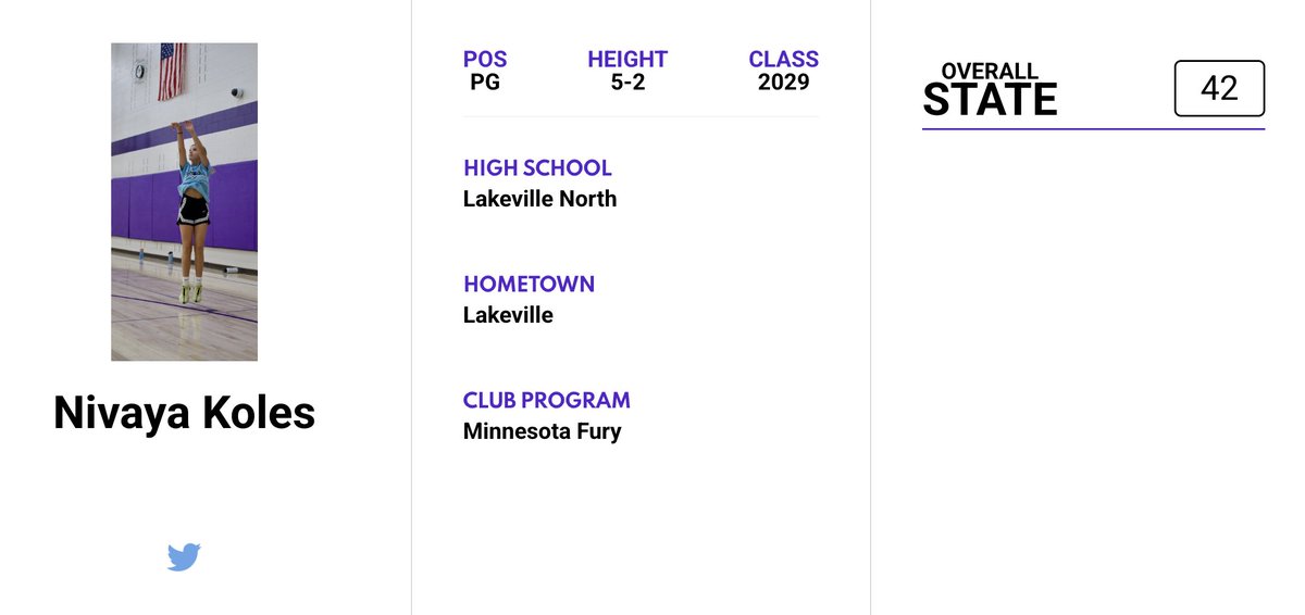 Minnesota Jr. All-Star GBB tweet media