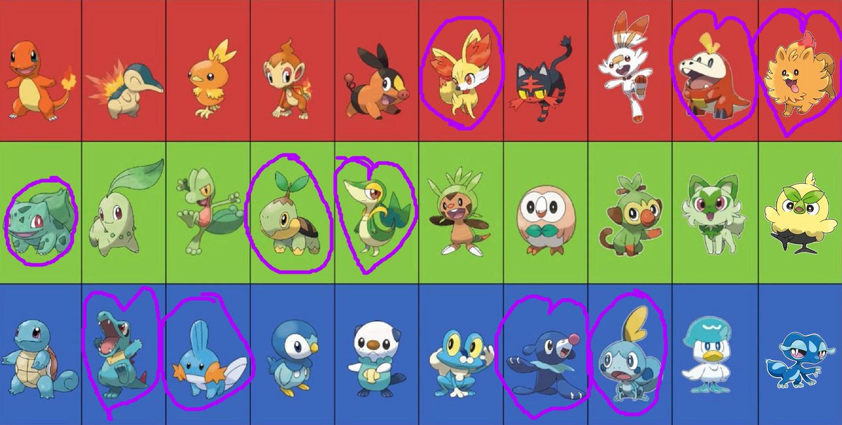 Sylviemy 🐿✨ VTUBER tweet media