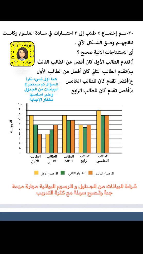 عفيفة عسيري tweet media