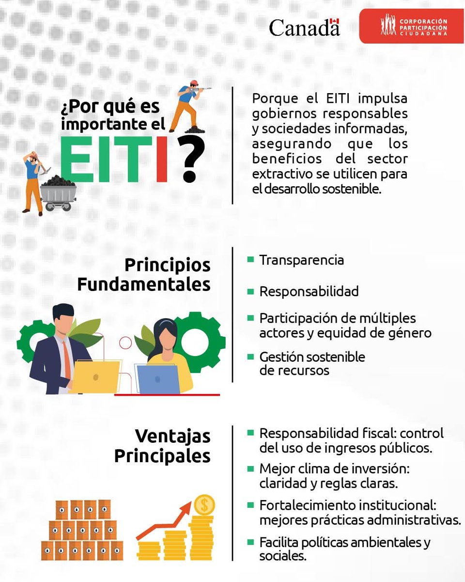 Participación Ciudadana tweet media