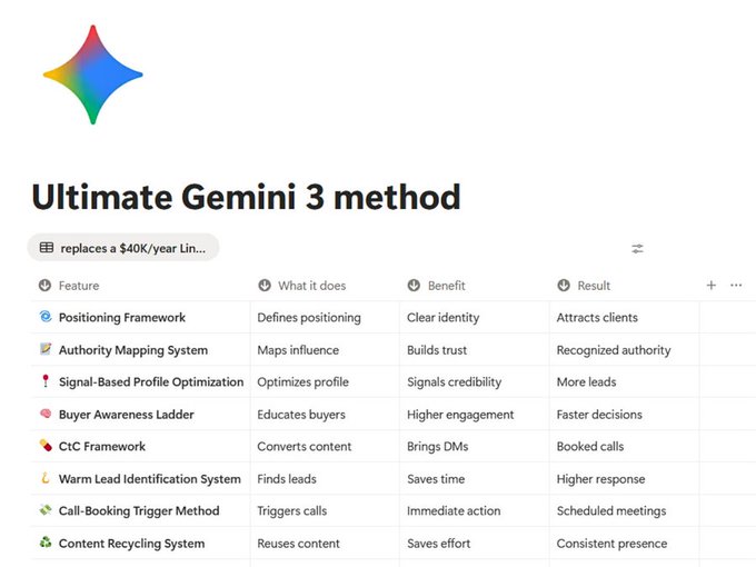 Vasilije Simic tweet media