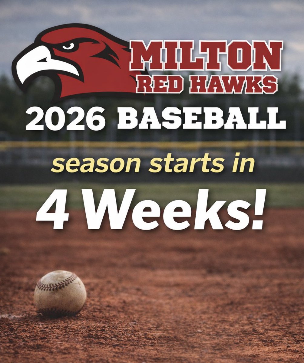 Milton HS Baseball tweet media