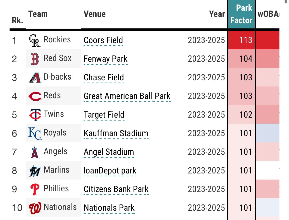Evan (aka Ebo) tweet media
