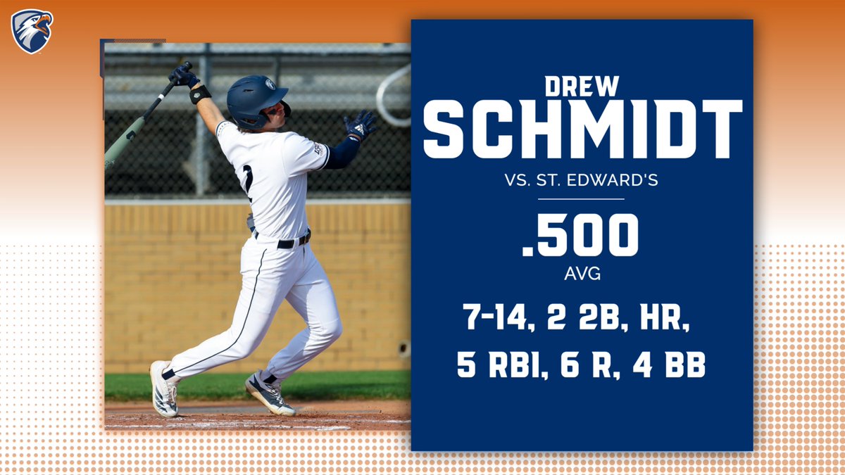 UT Tyler Baseball Data & Analytics tweet media