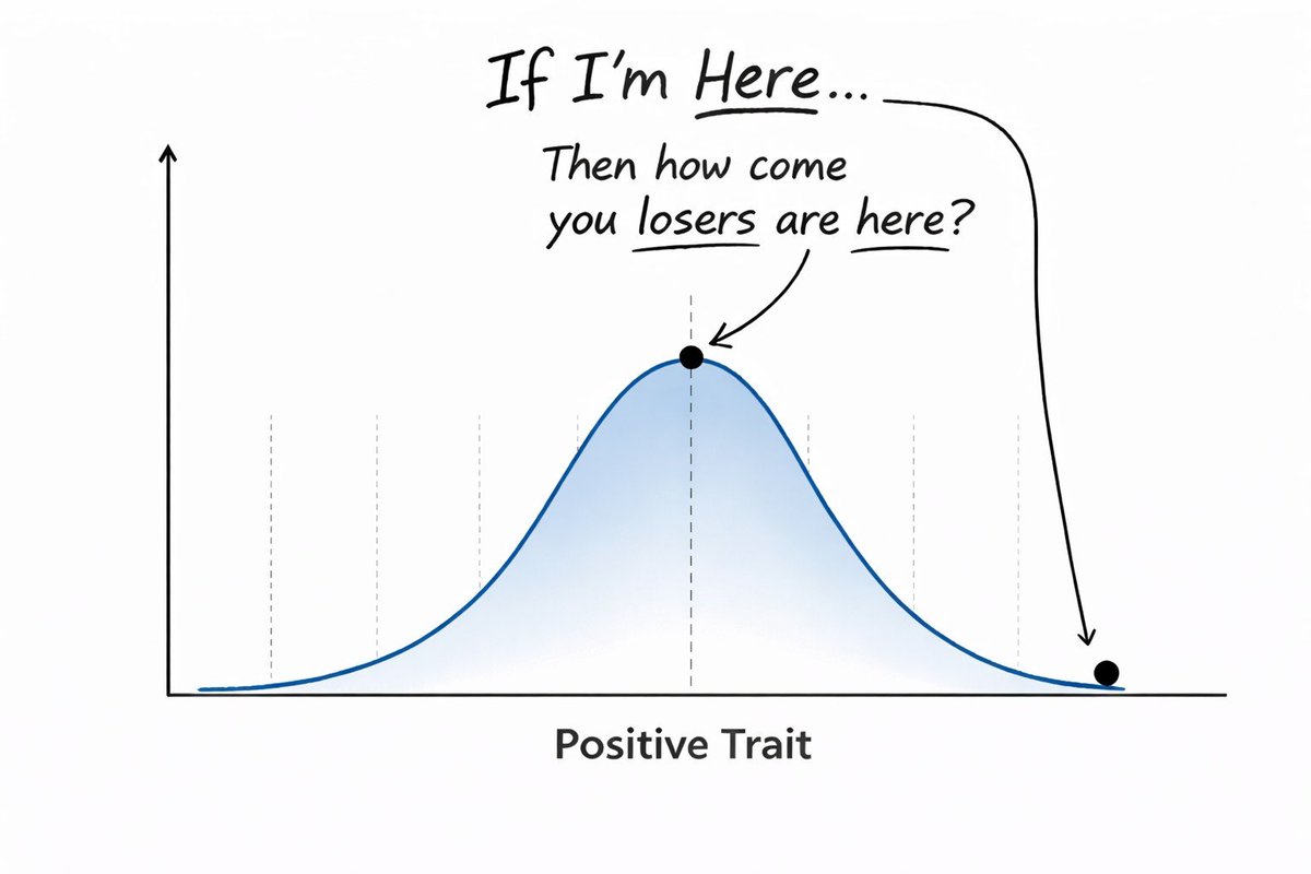 Bernard Stanford ✡︎ tweet media