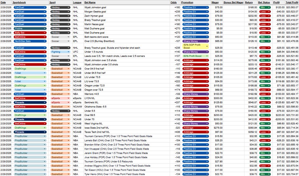 Profitable Edge tweet media