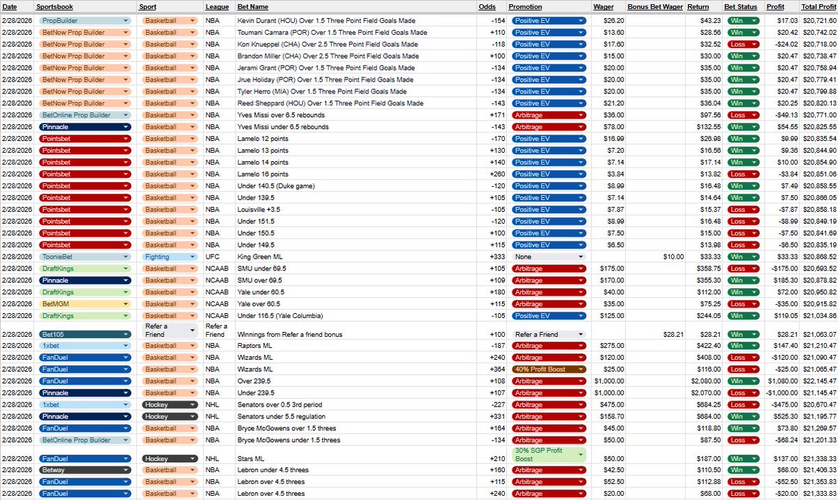 Profitable Edge tweet media