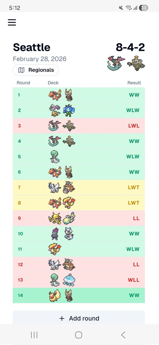 maj_TCG's tweet photo. 173/2231 at Seattle Regionals!
Same list as EUIC but changed the Research to a Turo which was MVP into 8 different retreat lockers.
Shoutout to my testing group, especially @_louwuie for his first Day 2 and @BuffFlygon for playing an actual good deck. https://t.co/FKdWKatyHV