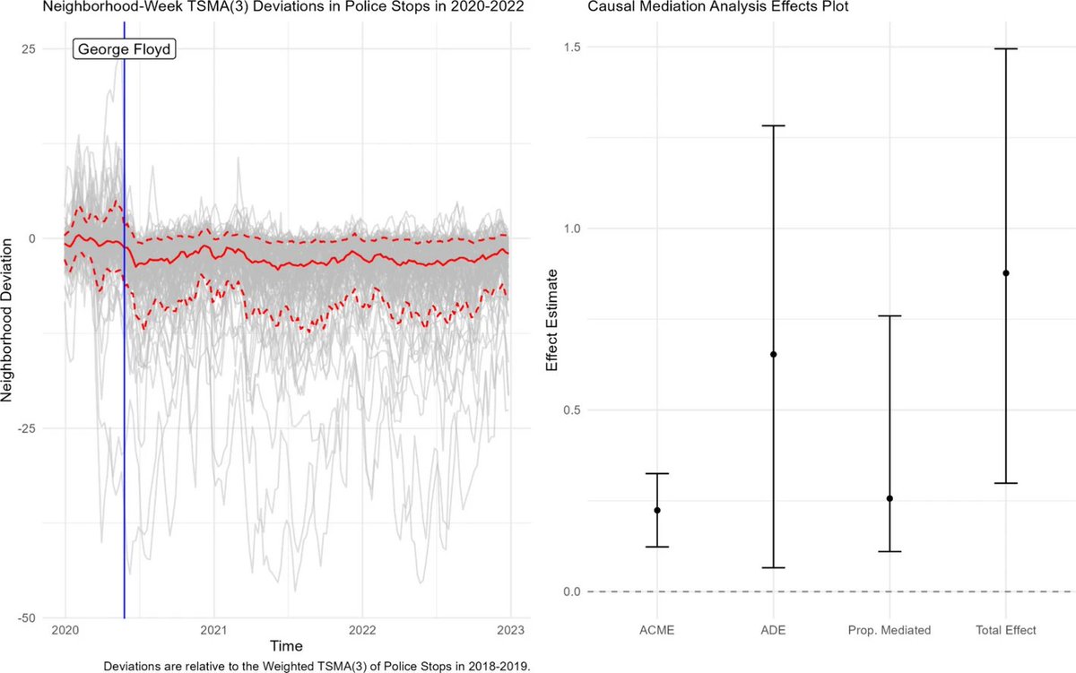 Ryan Larson tweet media