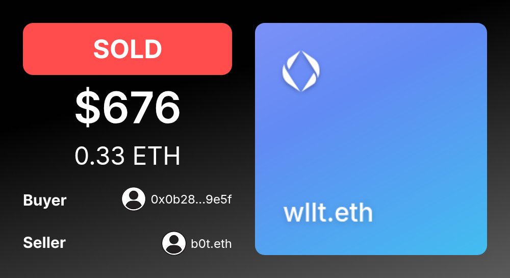 ENSMarketBot's tweet image. 💰 SOLD: wllt.eth

For: $675.79 (0.33 ETH)
Buyer: 0x0b28...9e5f

Seller: b0t.eth

grails.app/wllt.eth