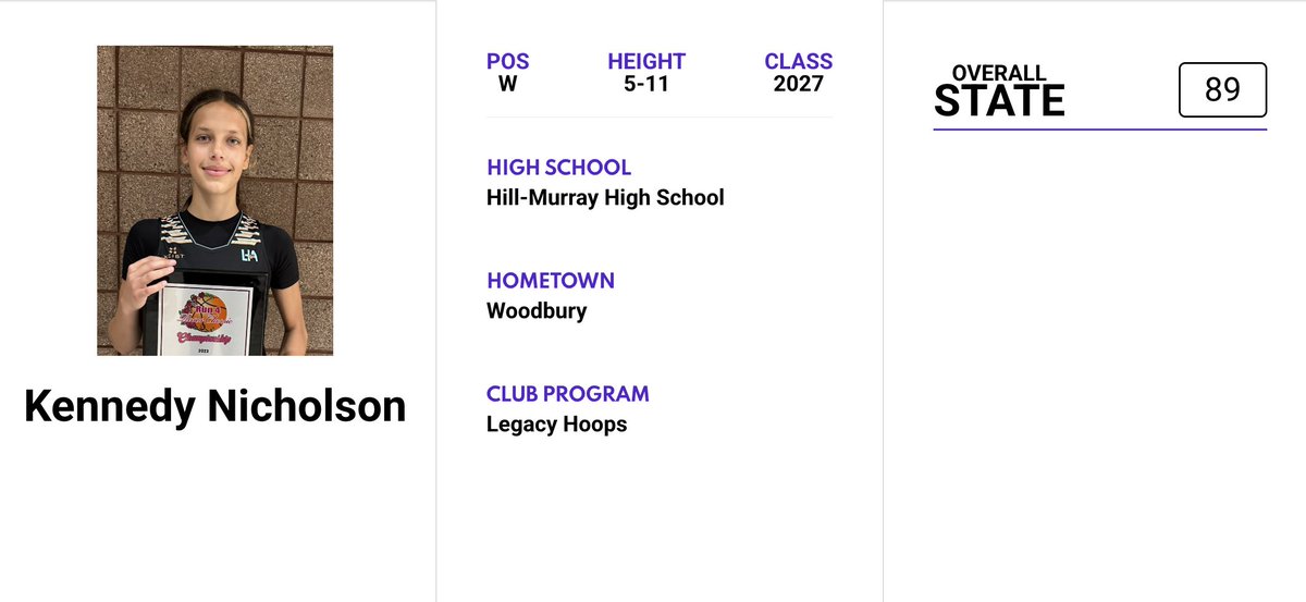 Minnesota Jr. All-Star GBB tweet media