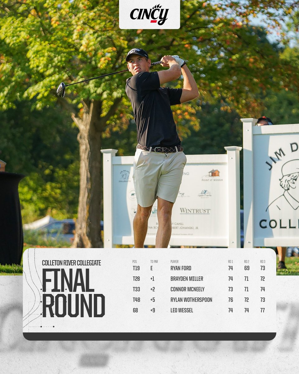 Cincinnati M-Golf tweet media