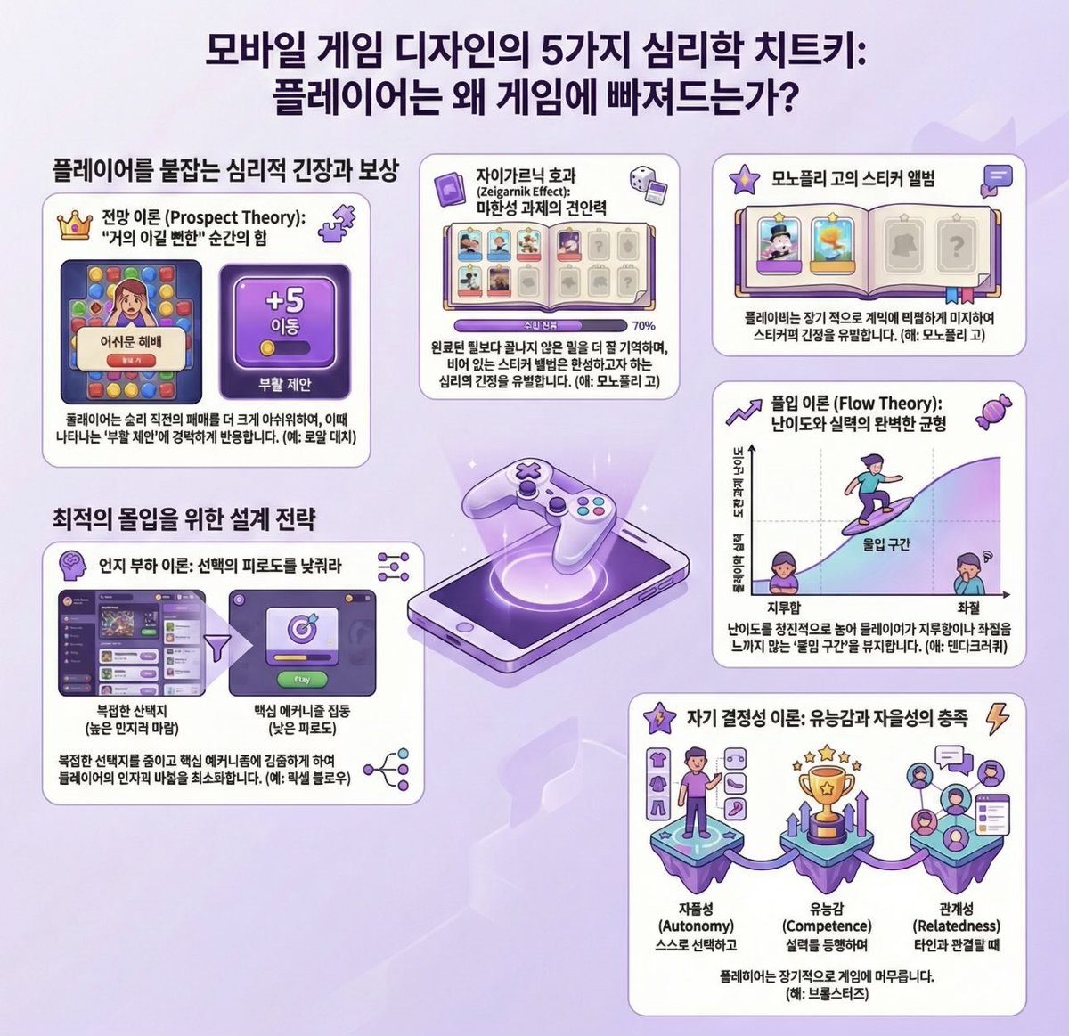 Jinwoo Hwang tweet media