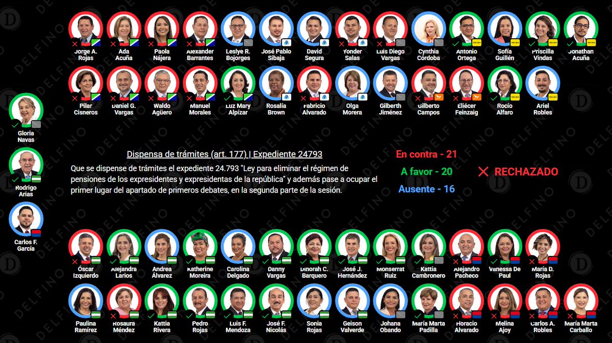 Barra de Prensa tweet media