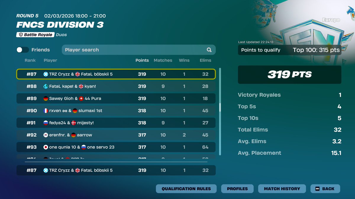 bob 218! tweet media