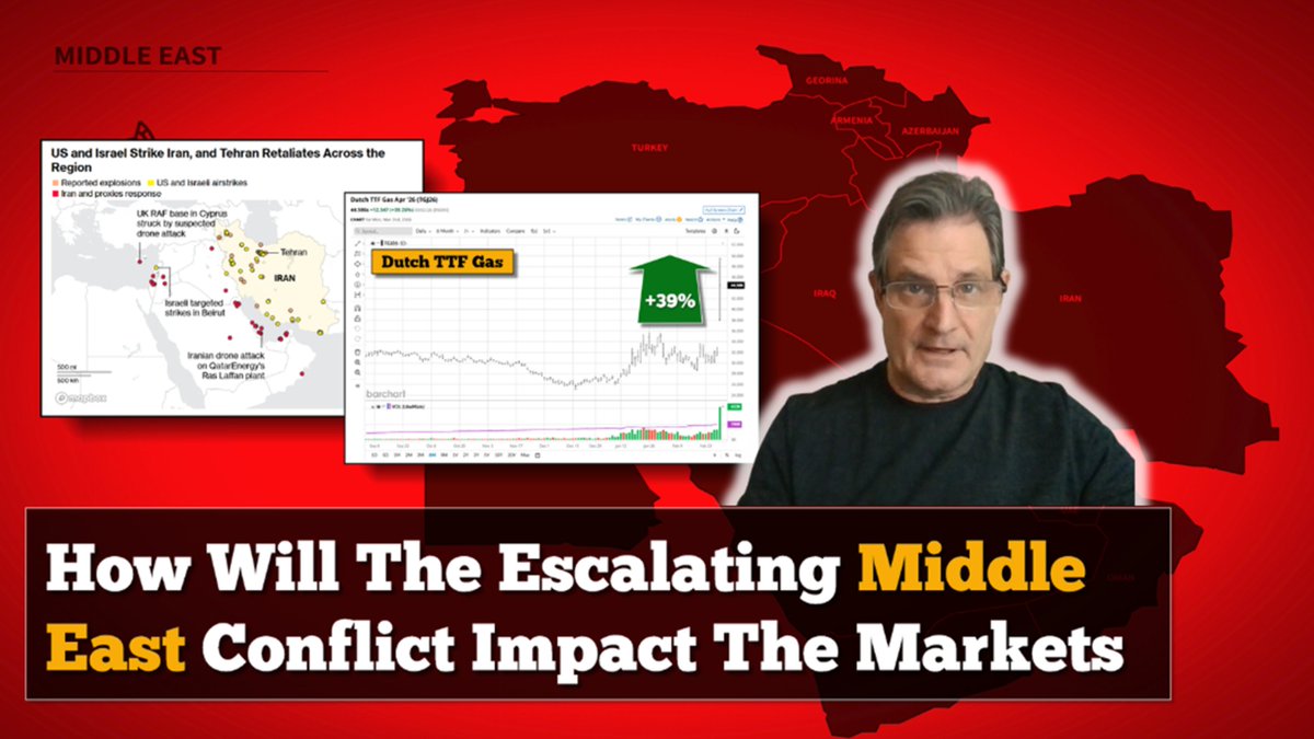 HOW THE ESCALATING MIDDLE EAST CONFLICT WILL IMPACT THE MARKETS If ...