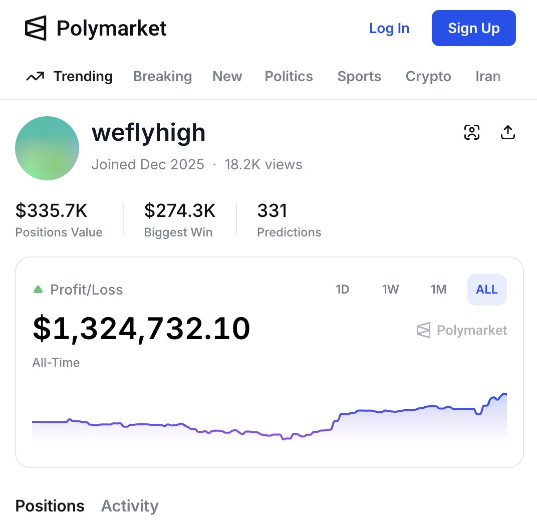 Polycool tweet media