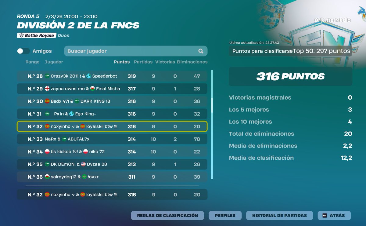 Marquinho fn tweet media