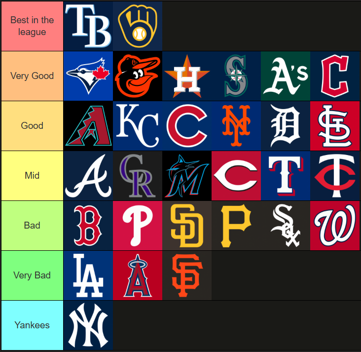 Biggio Burner tweet media