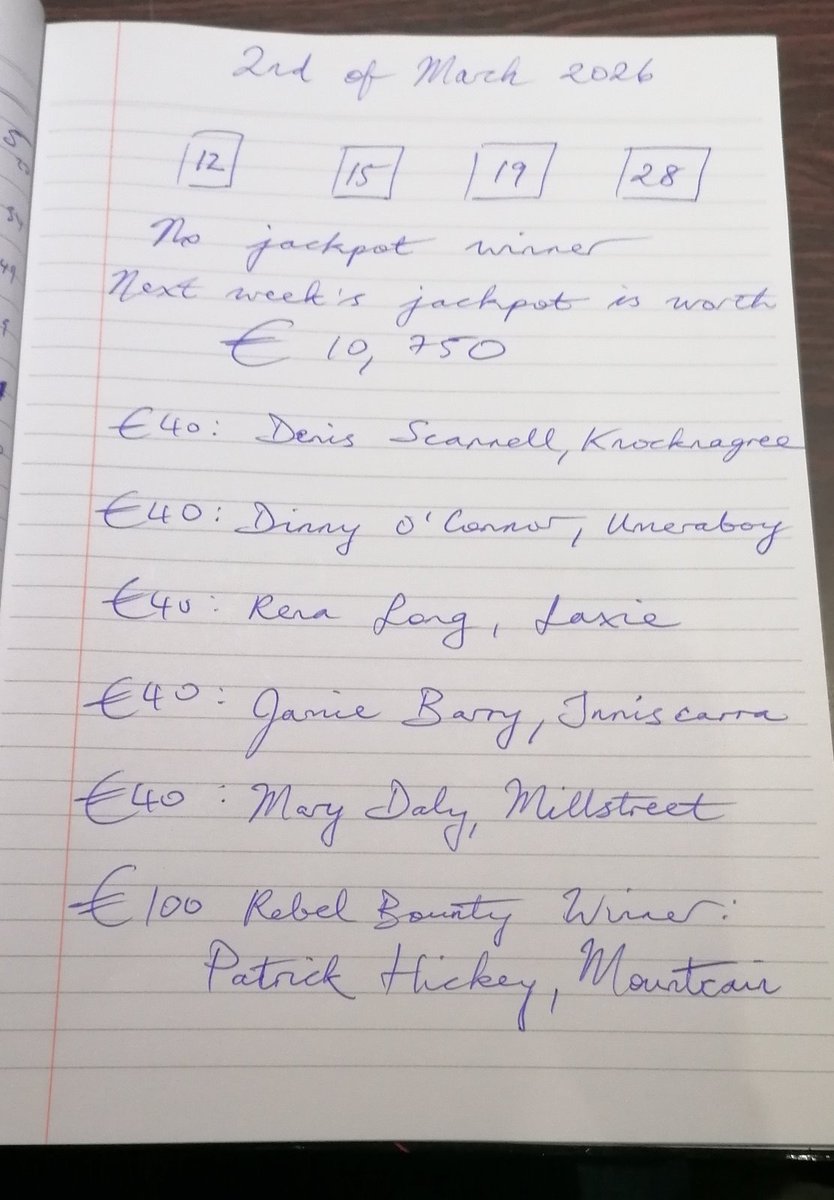 Knocknagree GAA tweet media