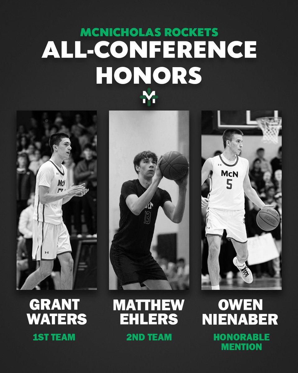McNicholas High School Boy's Basketball tweet media