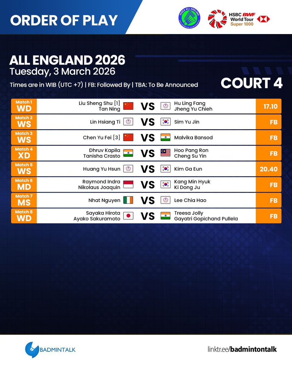 Order of Play - #AllEngland2026 - Day 1 (Part 1)

Tuesday, 3 March 2026
Starts at 17.00 WIB

SEMANGAT INDONESIA!

#YAE26
