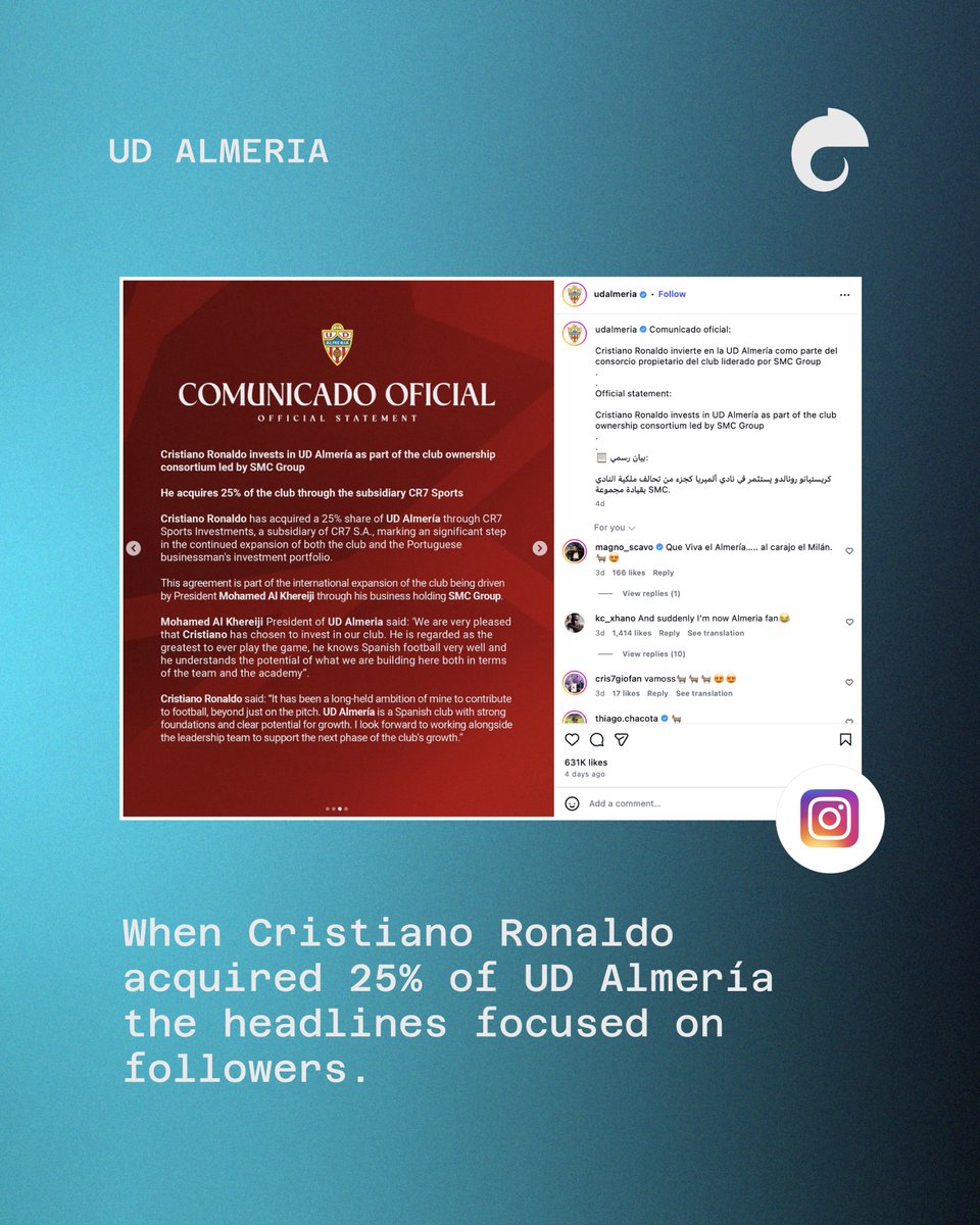 Camaleonic Analytics tweet media