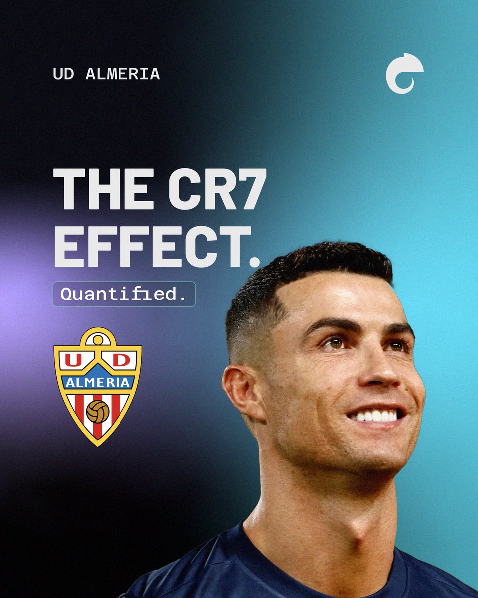 Camaleonic Analytics tweet media