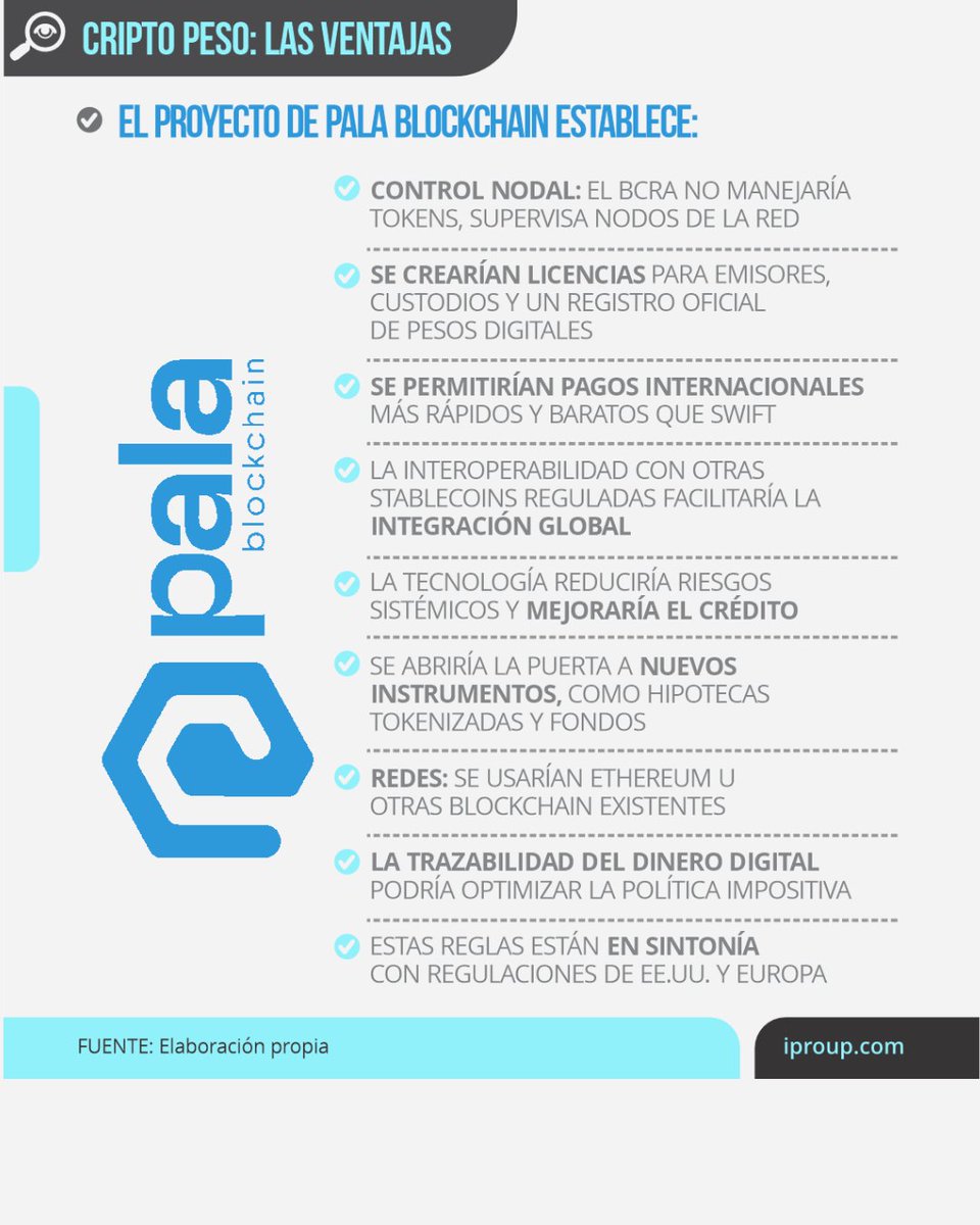 Pala Blockchain tweet media