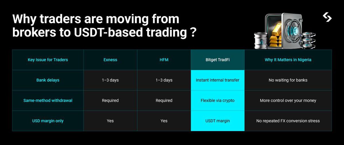 Esskabir ™️ tweet media