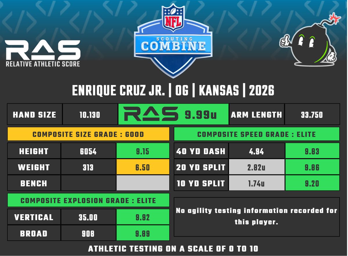 RAS.football tweet media