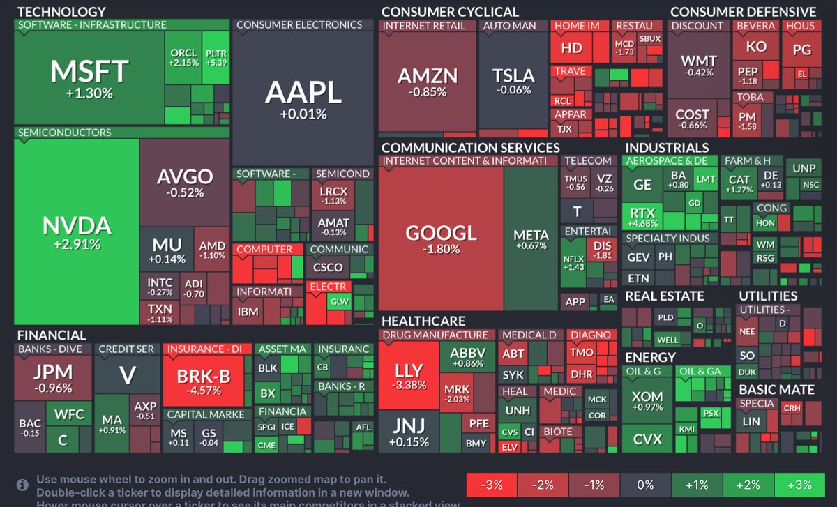 TanesenWhale's tweet image. #イラン情勢
【🐋航海日誌】運用開始405日目
♯98｜26/03/03｜火｜

資産　　¥25,534,632
前日比　＋367,873｜＋1.46% ✨
年初来　＋3,042,051 ｜＋13.53%
進捗率　24.32% ｜年目標 ¥35,000,000

🙆‍♂️ TECL / テック　 ＋1.60%
🙅‍♂️ NUGT / 金鉱　　 −1.05%

「🇮🇷イラン情勢で寄り→引け 真逆展開🔄」