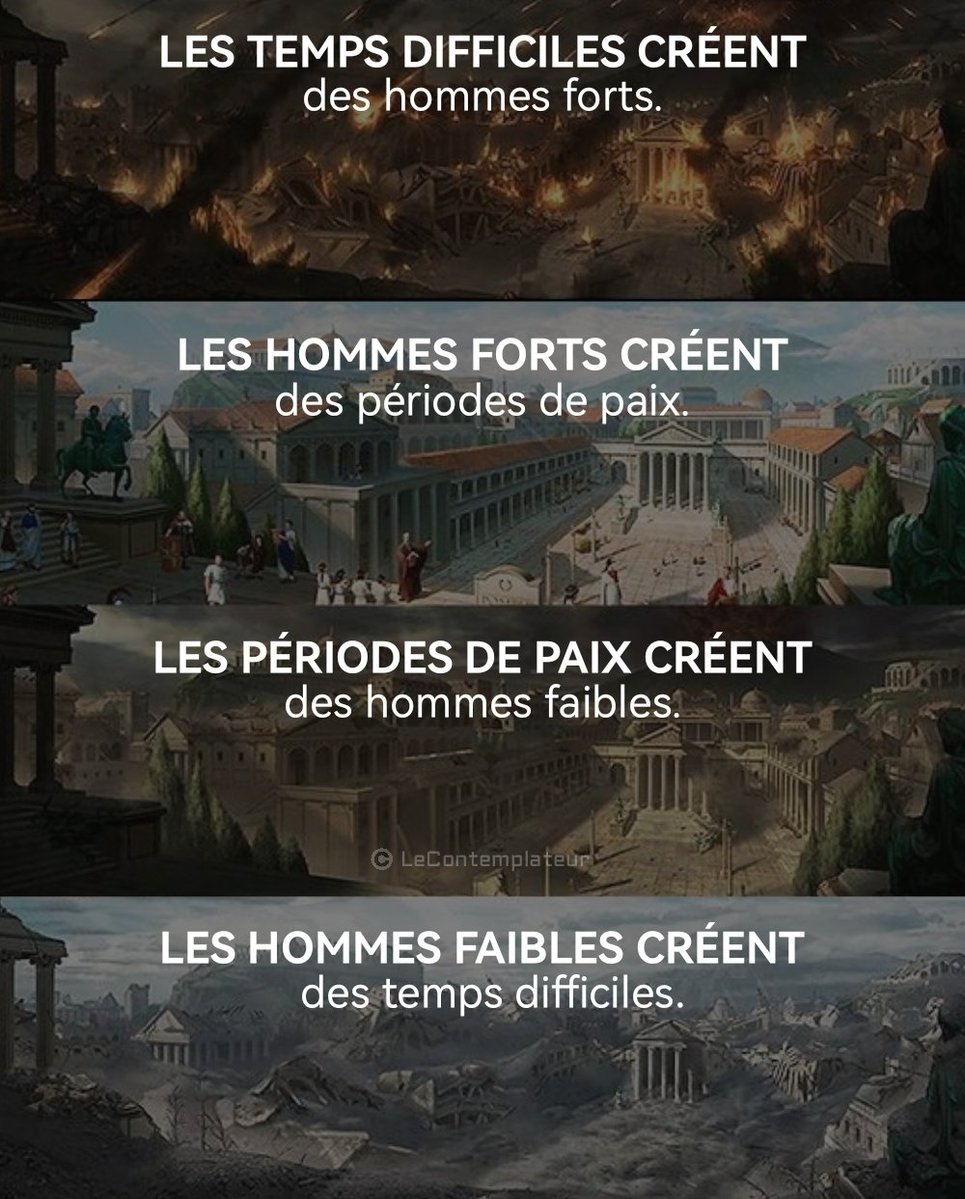 Cette image résume absolument tout ce que nous vivons... 💯