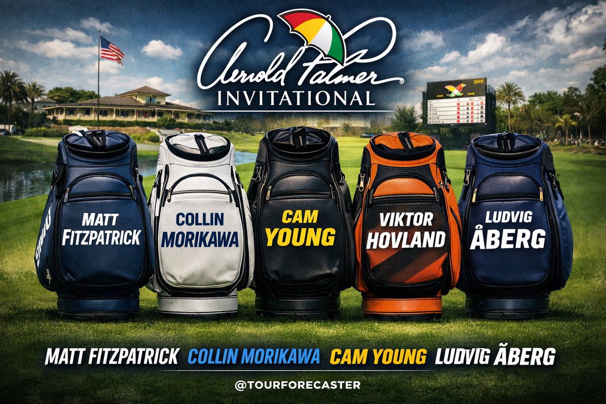 #ArnoldPalmerInvitational

Fitzpatrick 2250
Morikawa 26
Young 28
Hovland 33
Åberg 34

*all without Scottie market

#TourForecaster 
<a href="/GolfTipsChecker/">Golf Tips Checker</a>