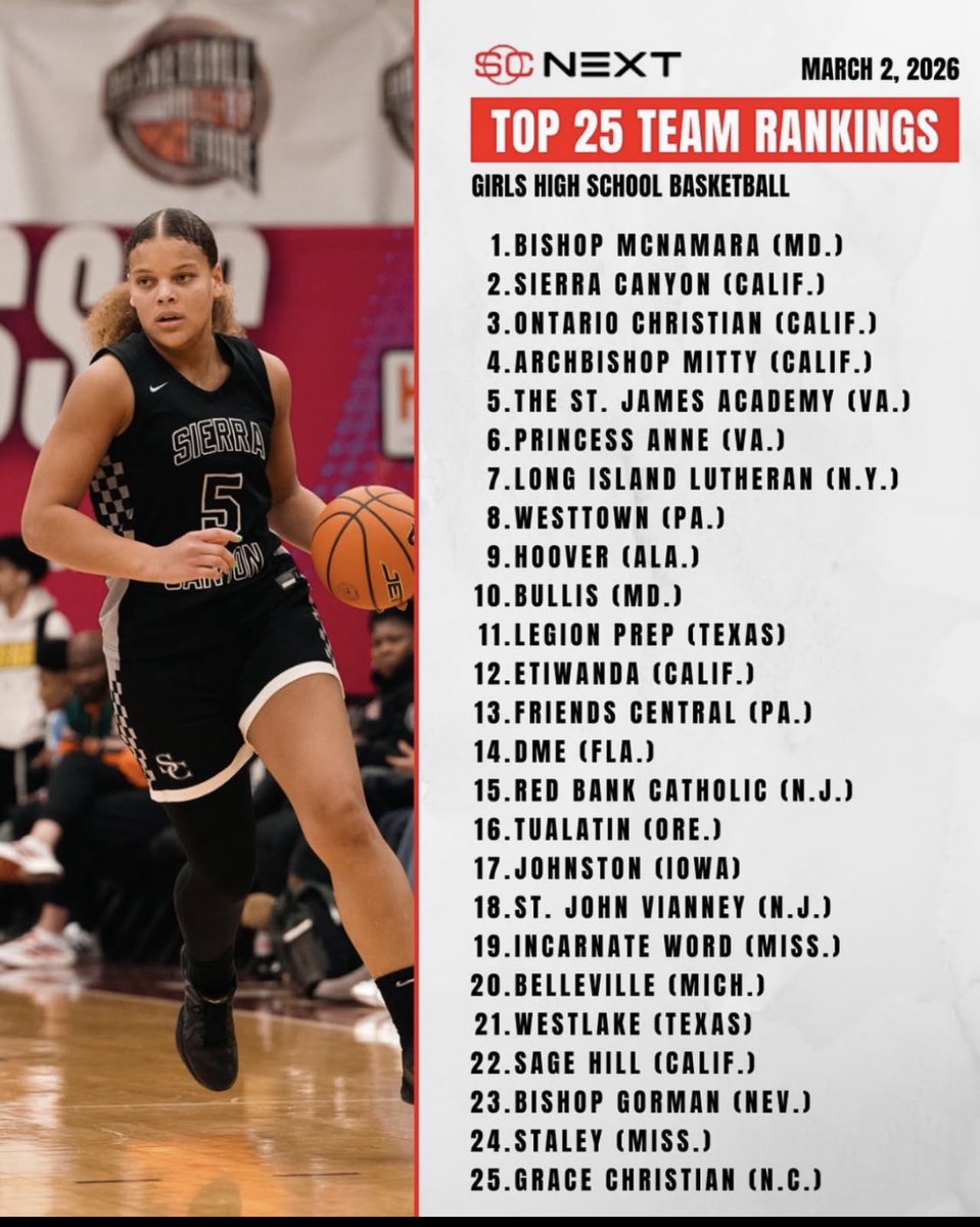 l_vanore123's tweet photo. Let’s Go! Top 25!
#DifferentbyDesign https://t.co/bi7EYup4J8