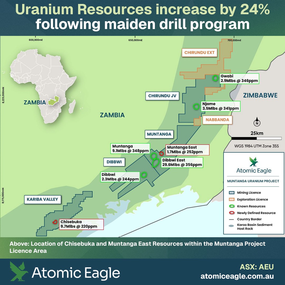 Atomic Eagle tweet media