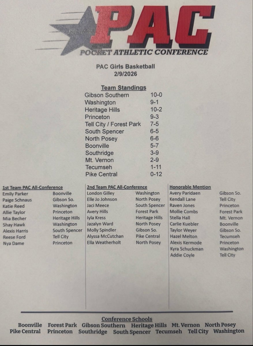 DistinXion tweet media