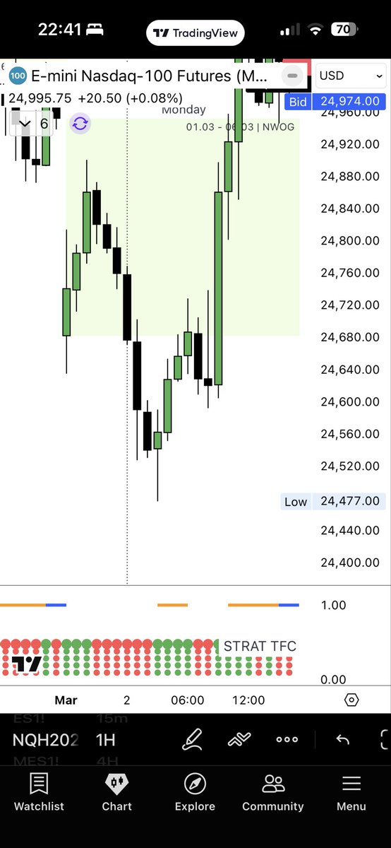 Family Vibes tweet media