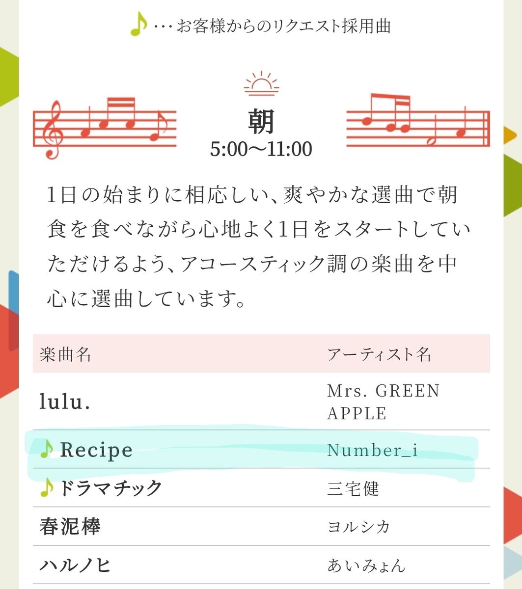 【3月】やよい軒店内OA曲

プレイリストが春に入れ替わり🌸
朝の時間に「Recipe」がリストイン！

夏のプレイリストに流して欲しい曲をリクエストしませんか？
yayoiken.com/lp/playlist/

リード曲はGOD_iがかかったことあります！🛸🩷、🏠🧼🪣、ﾗﾊﾞﾗﾊﾞはまだOAないかも…です🤔