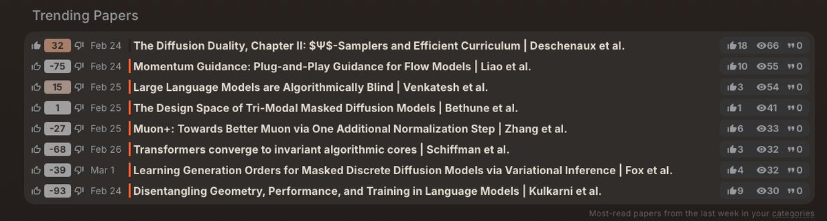 Subham Sahoo tweet media