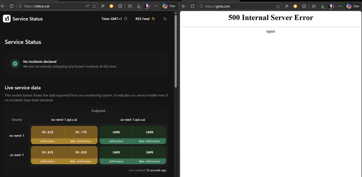 Sondre Bjellås tweet media