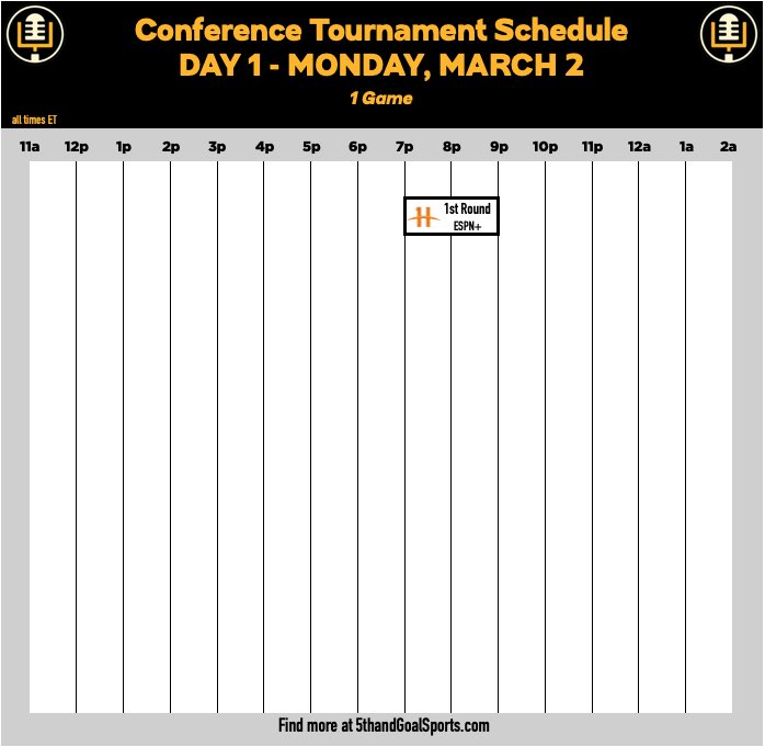 5th and Goal Sports tweet media