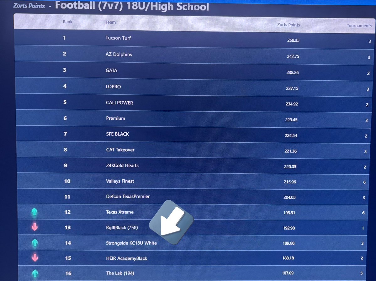 Micah Hibbard tweet media