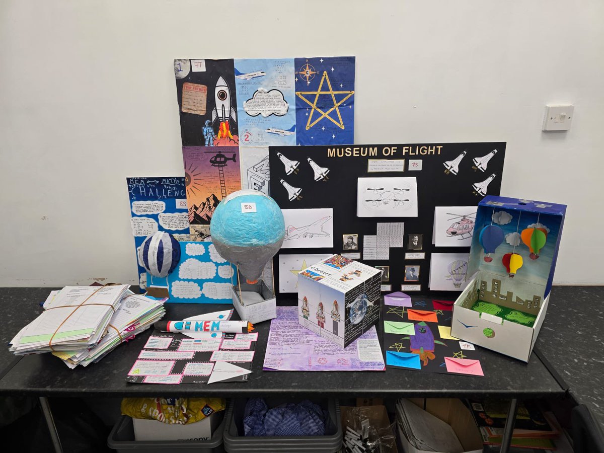 WKGS Mathematics Department tweet media