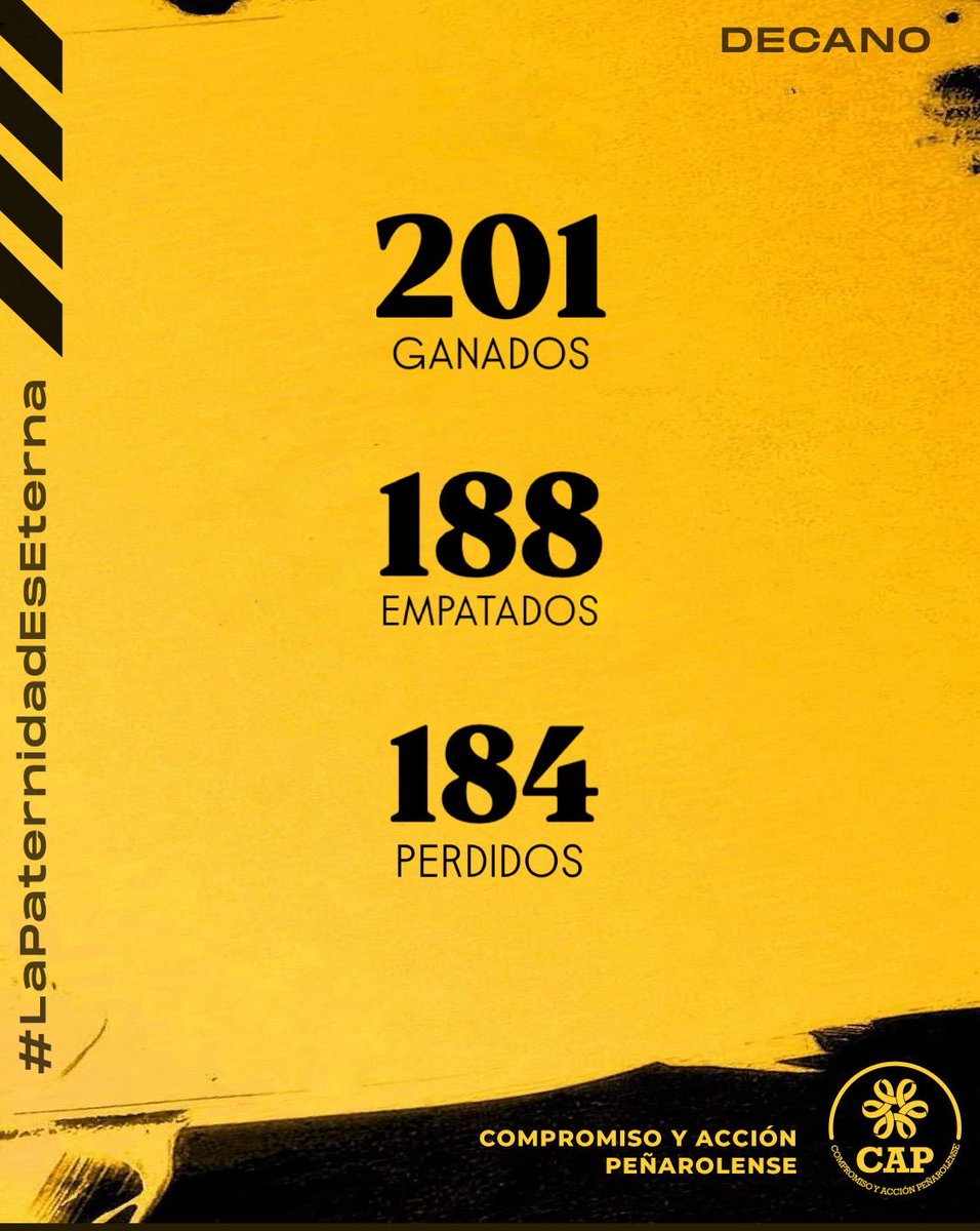 CompromisoCAP tweet media