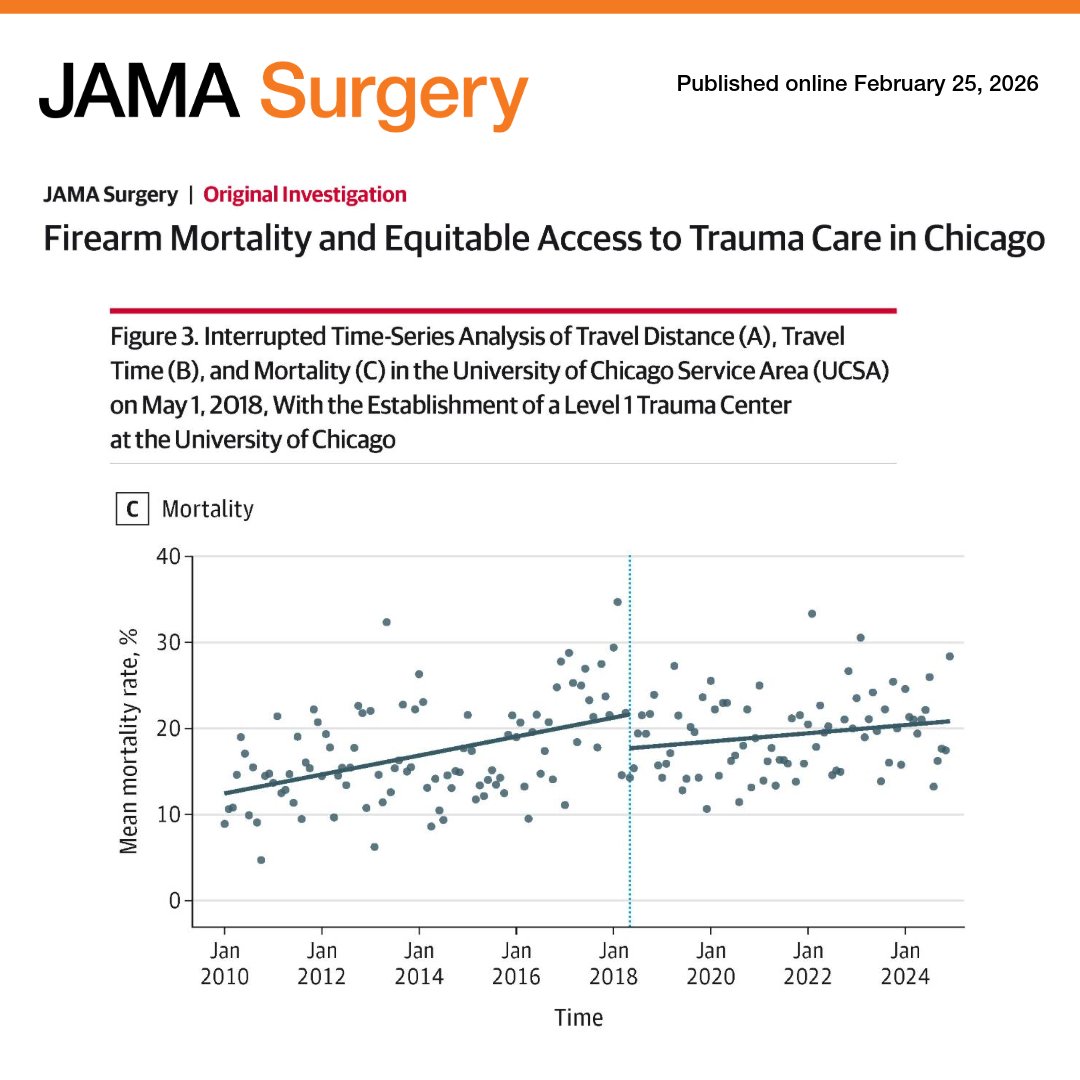 JAMA Surgery tweet media