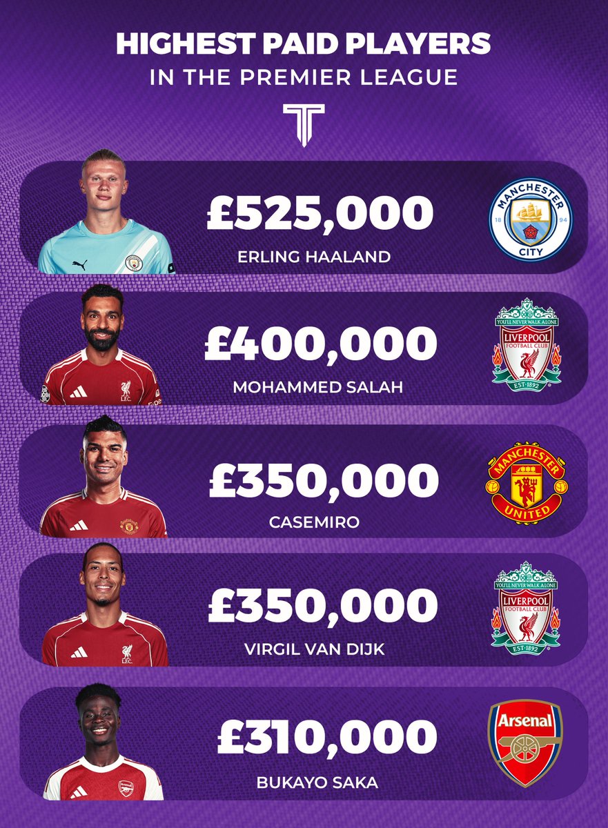 The Touchline | 𝐓 tweet media